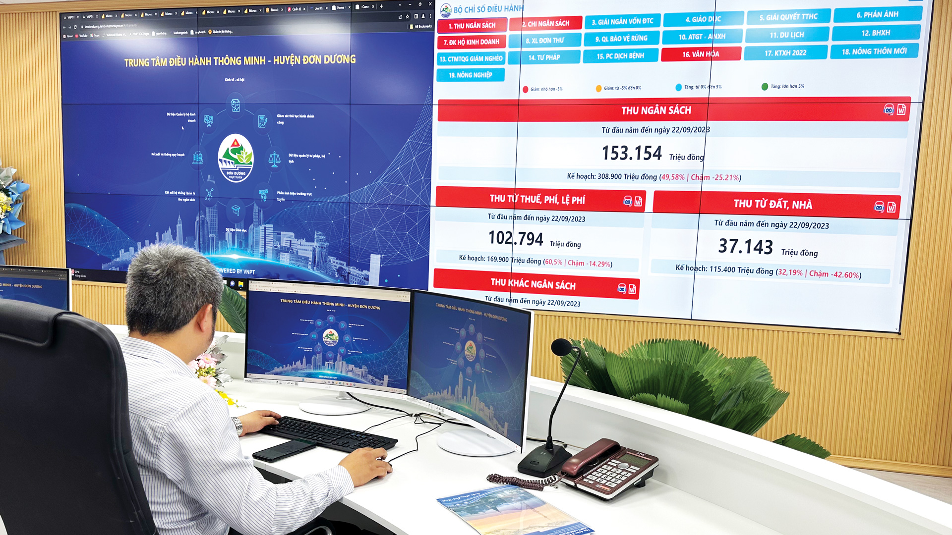 TÁC PHẨM DỰ THI VIẾT VỀ ĐỀ TÀI XÂY DỰNG NÔNG THÔN MỚI TỈNH LÂM ĐỒNG: Nông thôn mới thông minh - bước tiến mới ở nông thôn (Bài 2)