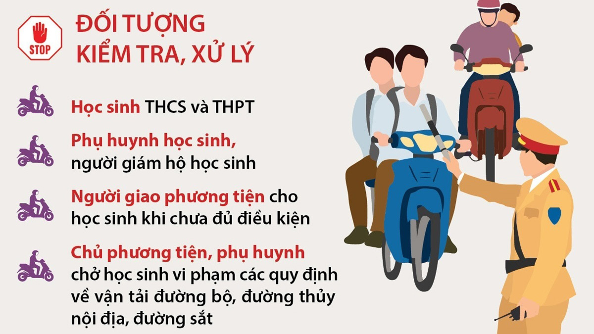 Từ 1-31/10/2024: Mở đợt cao điểm xử lý nghiêm học sinh và phụ huynh vi phạm giao thông