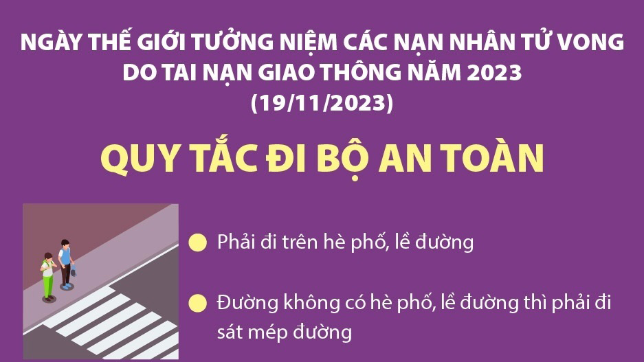 Ngày thế giới tưởng niệm các nạn nhân tử vong do tai nạn giao thông năm 19/11: Quy tắc đi bộ an toàn