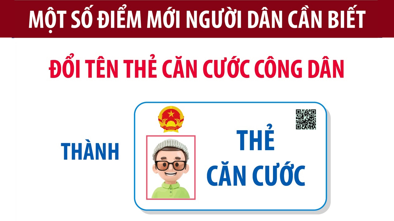 Một số điểm mới của Luật Căn cước: Đổi tên thẻ căn cước công dân thành thẻ căn cước