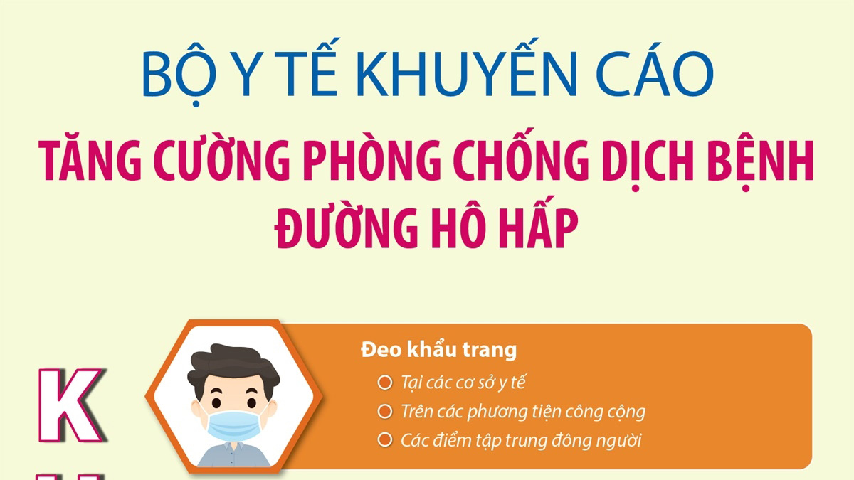 Bộ Y tế khuyến cáo tăng cường phòng chống dịch bệnh đường hô hấp