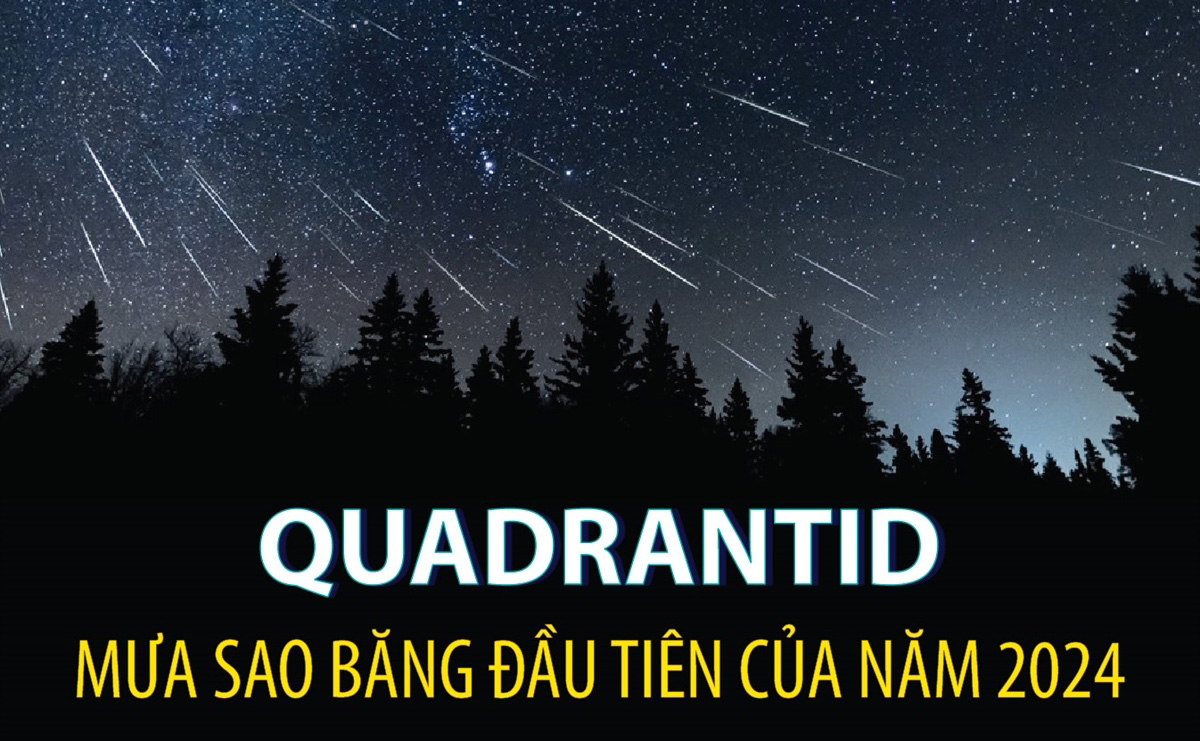 Thời điểm nào quan sát Quadrantid - Mưa sao băng đầu tiên của năm 2024