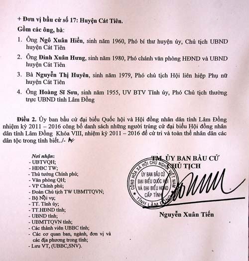 73 người trúng cử đại biểu Hội đồng nhân dân tỉnh Lâm Đồng khóa VIII