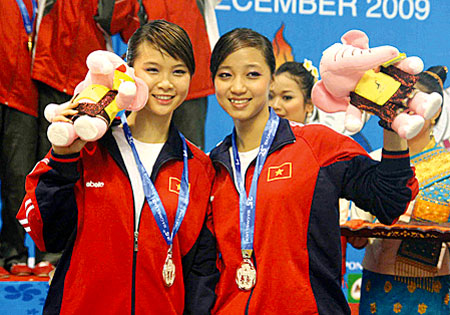 Các VĐV môn Wushu của Việt Nam