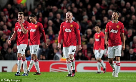 2 đội bóng thành Manchester đều bại trận