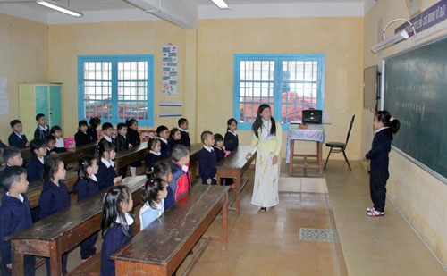 Giới thiệu tên để các bạn làm quen