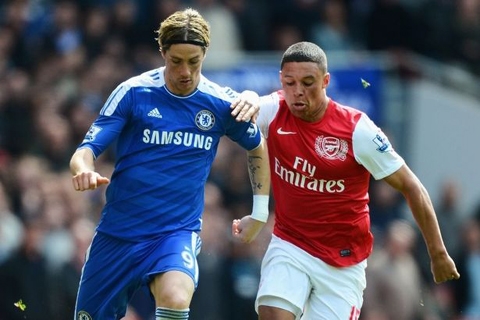 Vòng 6 Ngoại hạng: Tâm điểm Arsenal - Chelsea