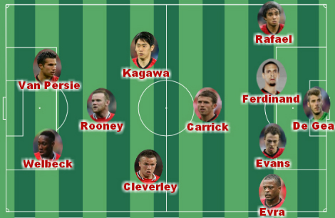 Đội hình mà Sir Alex sử dụng trong trận thắng Newcastle 3-0