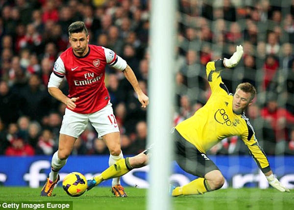 Premier League đêm qua: Arsenal &amp; Món quà của Artur Boruc