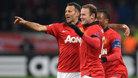 Tottenham – Man Utd : Thừa thắng xông lên