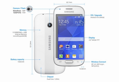 Samsung ra smartphone tầm trung Galaxy Ace Style