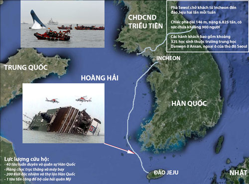 Chìm phà ở Hàn Quốc, 284 người mất tích