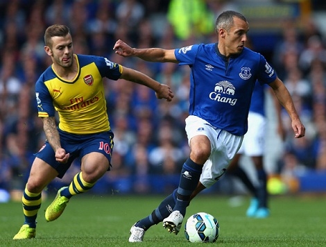 Bùng nổ phút cuối, Arsenal thoát hiểm trước Everton