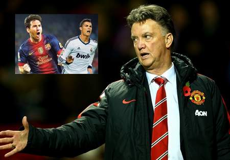 Quả bóng Vàng 2014: HLV Van Gaal gạch tên Messi, CR7