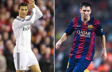 Tiền đạo hay nhất năm 2015: Ronaldo "hít khói" Messi!