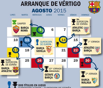 Barcelona bận rộn với lịch thi đấu mùa hè