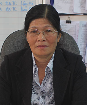 Những người thầy đầy tâm huyết với nghề
