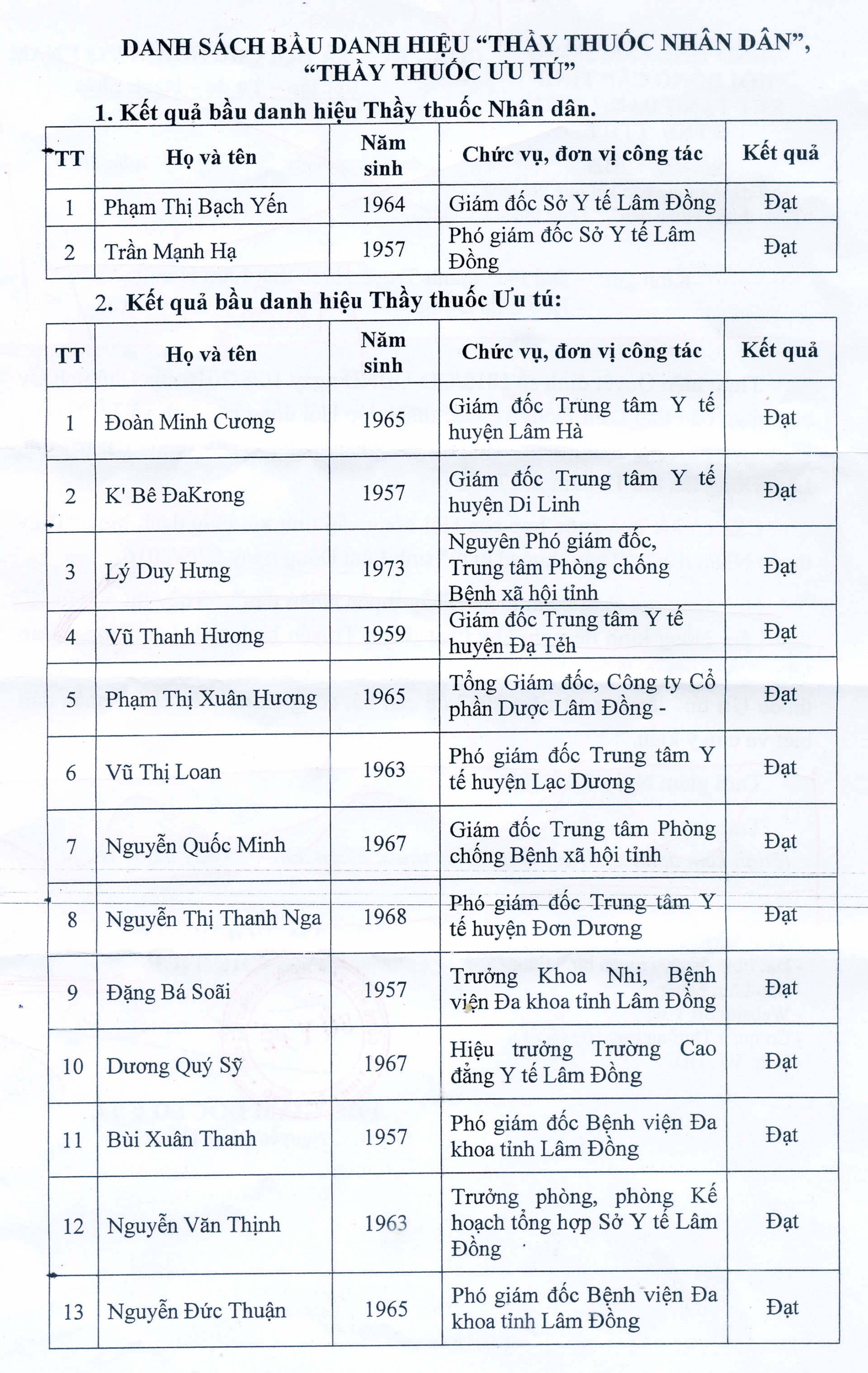 Thông báo