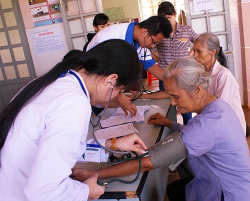 Phòng chống các bệnh tim mạch, tăng huyết áp