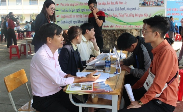 Đức Trọng tổ chức phiên giao dịch việc làm 2019