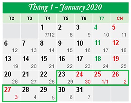 Thủ tướng chốt phương án nghỉ Tết Canh Tý tổng cộng 7 ngày