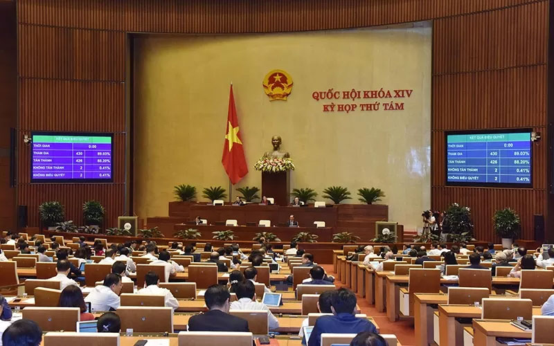 Quốc hội thông qua nghị quyết về kế hoạch phát triển kinh tế-xã hội năm 2020