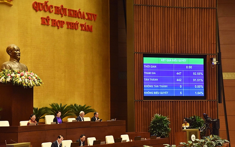Quốc hội thông qua hai luật