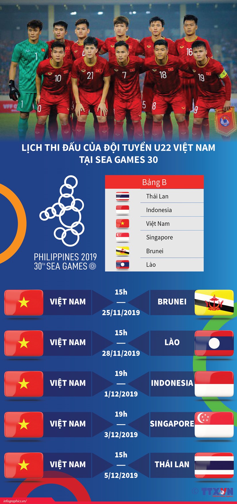 Lịch thi đấu của đội U22 Việt Nam tại SEA Games 30