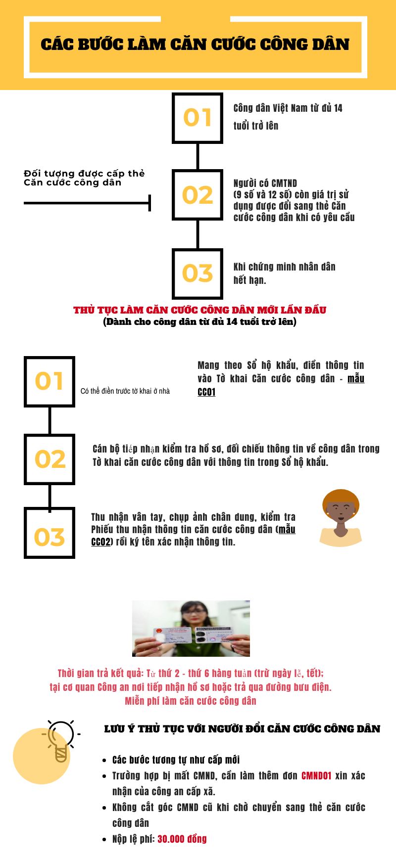 Hướng dẫn mới nhất khi làm căn cước công dân