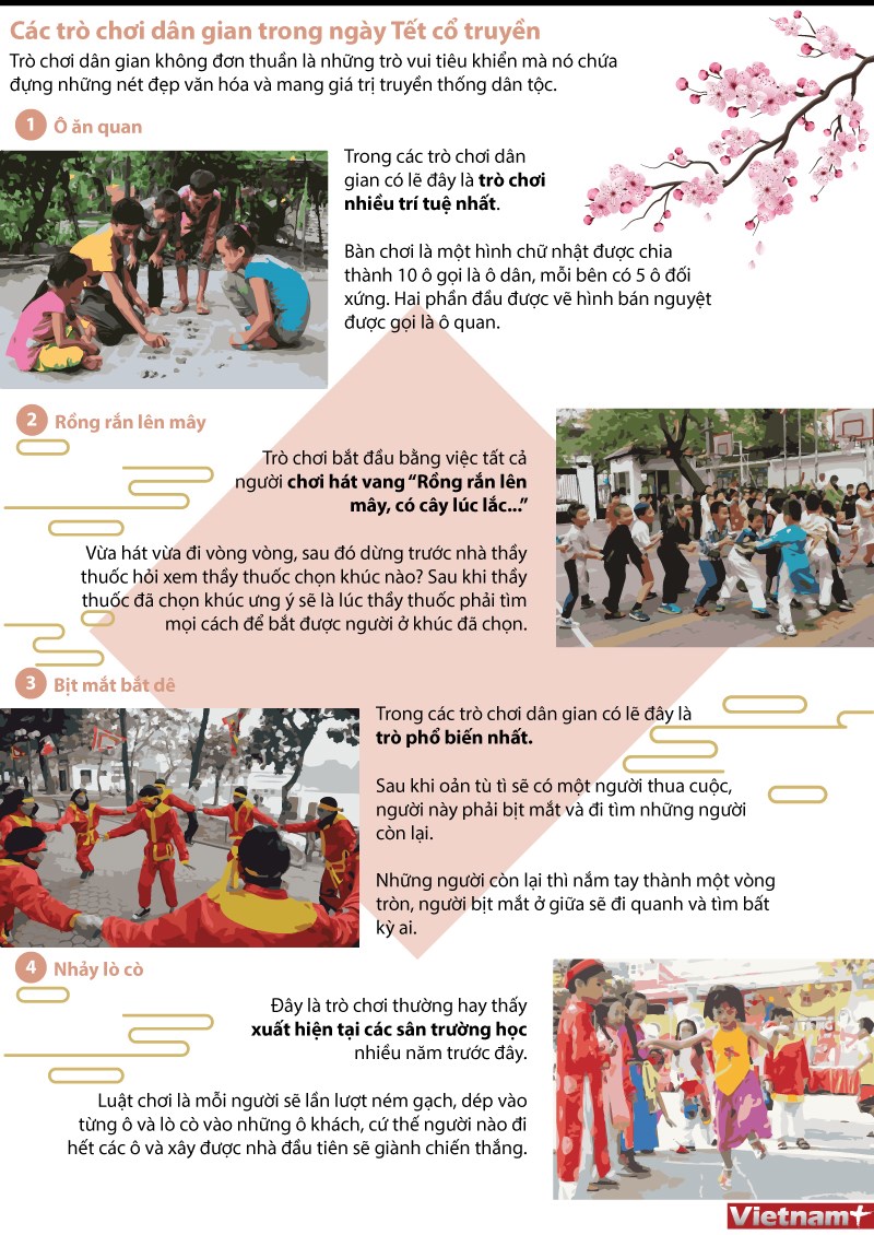 Các trò chơi dân gian trong ngày Tết