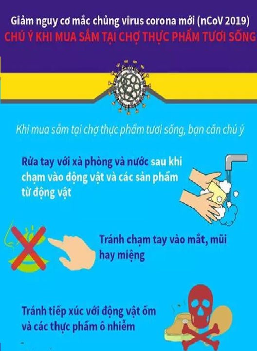 Các biện pháp giảm nguy cơ mắc chủng virus corona mới