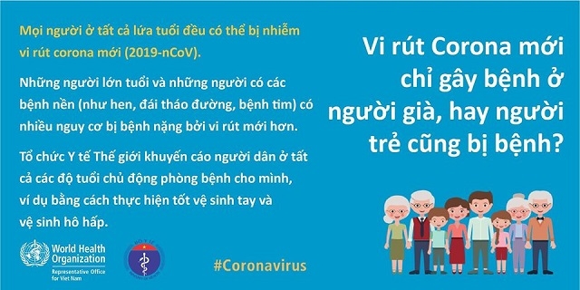 Những hiểu biết về 2019-nCoV không thể bỏ qua