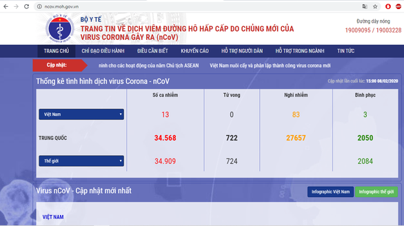 Bộ Y tế chính thức ra mắt trang tin về dịch bệnh virus corona