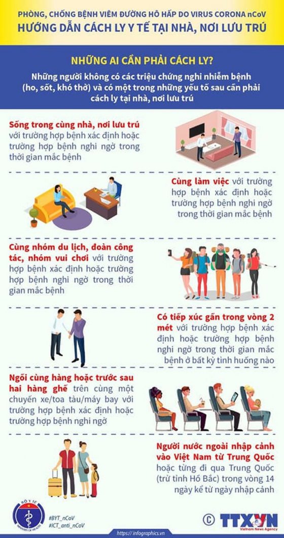 Trường hợp nghi nhiễm Covid-19 ở Lâm Đồng đã có kết quả âm tính