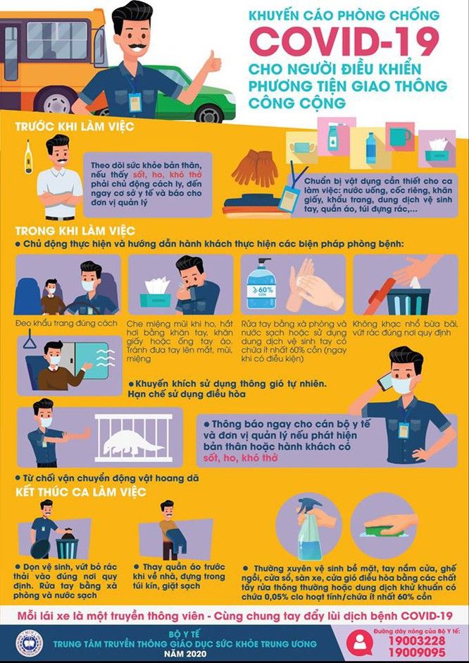 Bộ Y tế khuyến cáo phòng dịch Covid-19 đối với người điều khiển phương tiện giao thông