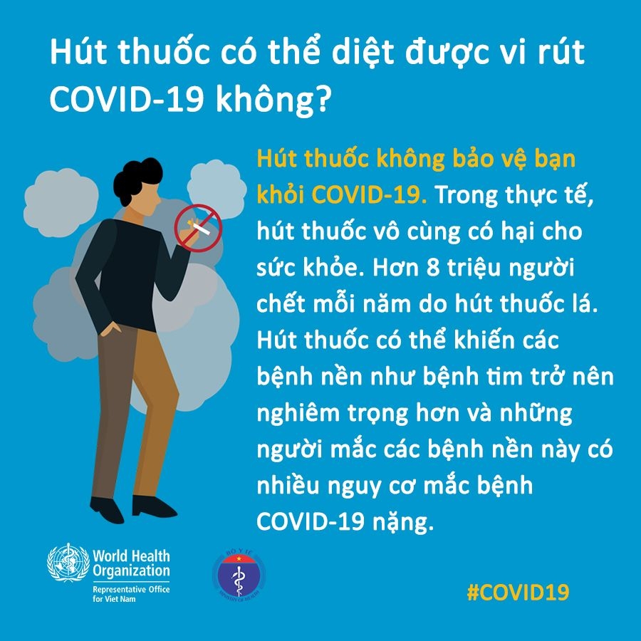 WHO: 10 điều cơ bản để bảo vệ bản thân khỏi Covid-19