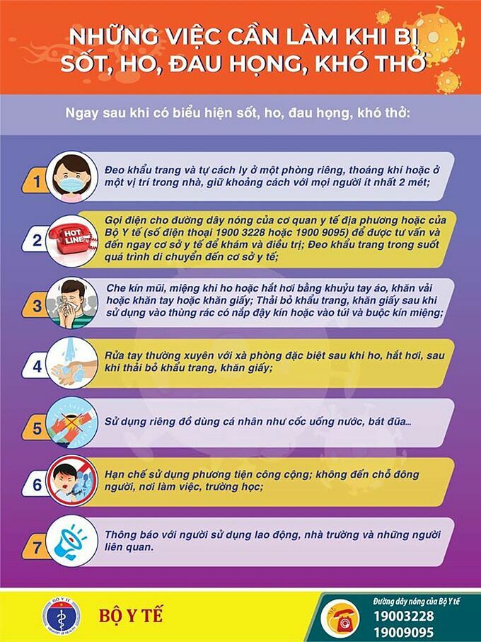 7 việc cần làm khi bị sốt, ho, đau họng, khó thở