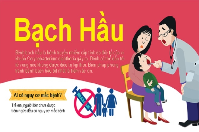 Đam Rông chủ động phòng chống dịch bệnh bạch hầu