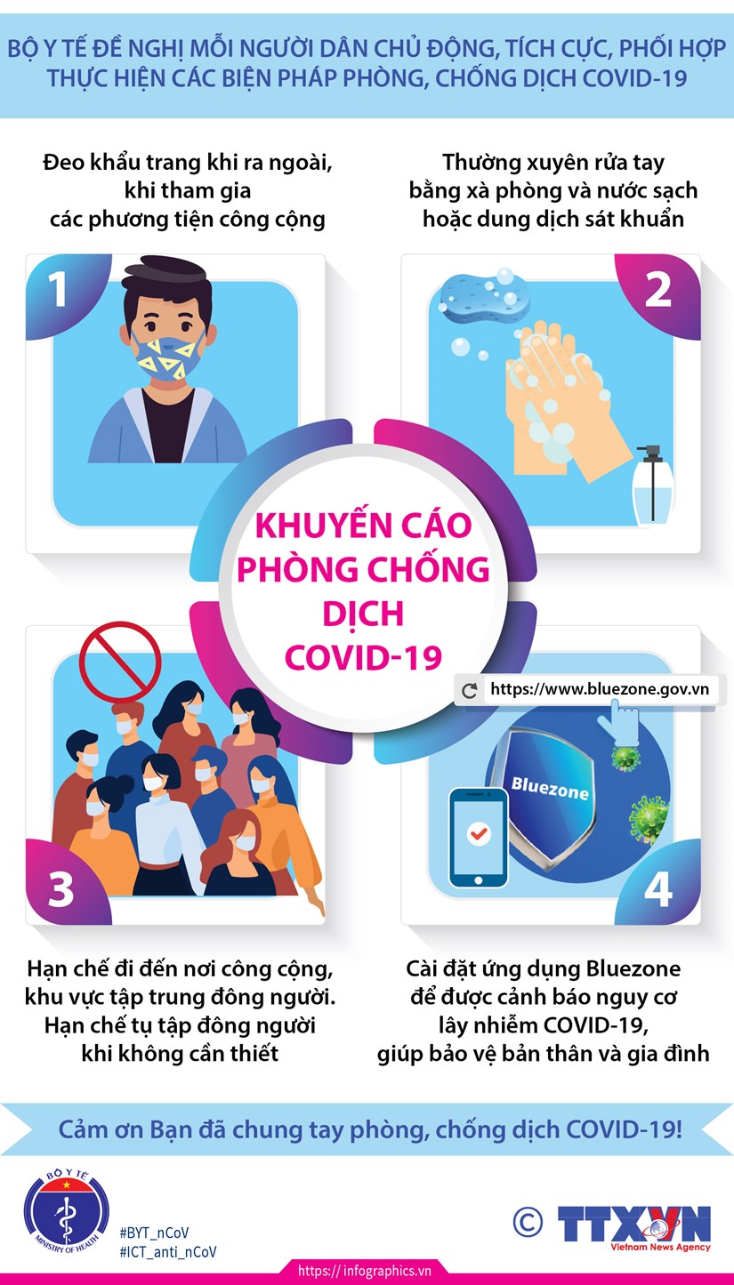 Bộ Y tế khuyến cáo các cách thức phòng chống dịch COVID-19