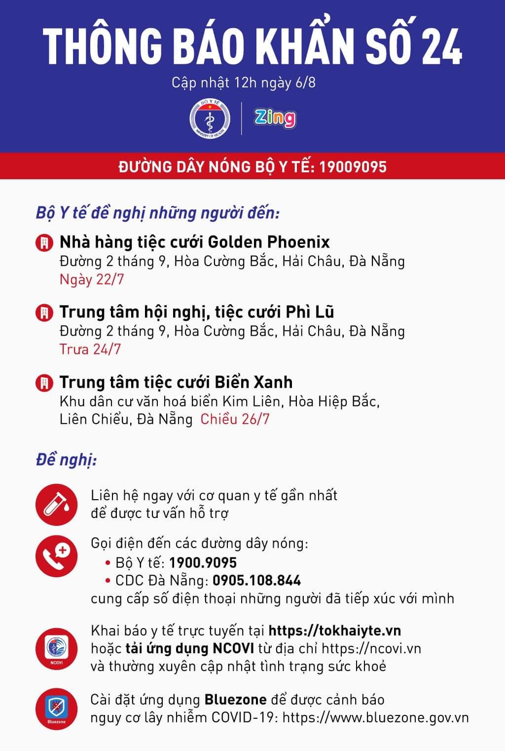 Bộ Y tế thông báo khẩn: Ai đã đến 3 Trung tâm tiệc cưới này cần liên hệ y tế gấp