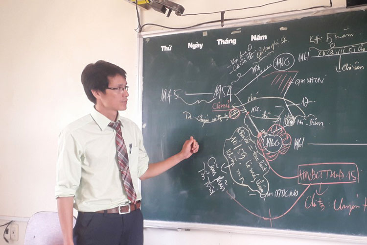 Truyền ngọn lửa đam mê