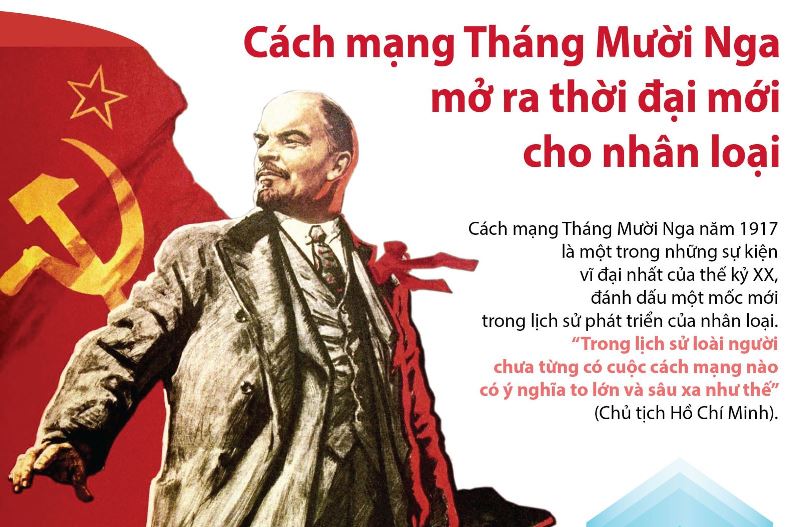 Lý tưởng Cách mạng tháng Mười Nga sống mãi