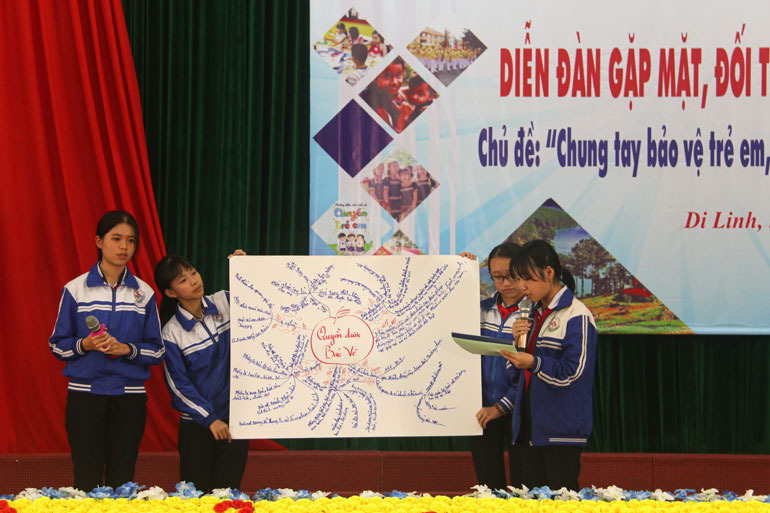 Các nhóm thuyết trình nội dung đã trình bày liên quan các quyền trẻ em
