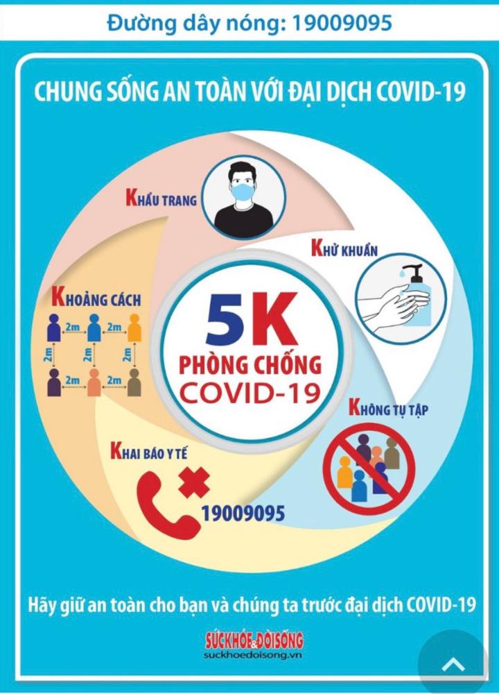 Tổng hợp các địa điểm phong toả liên quan các bệnh nhân covid-19 tại Tp.HCM
