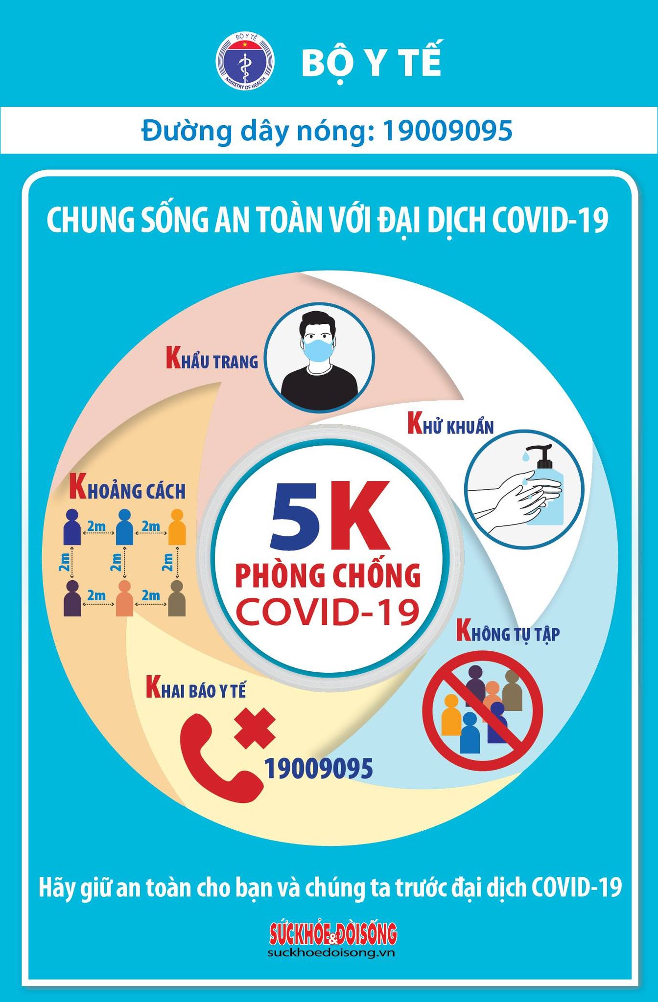 Bộ Y tế điện khẩn: Các tỉnh, thành phố thực hiện nghiêm quy định phòng chống dịch COVID-19