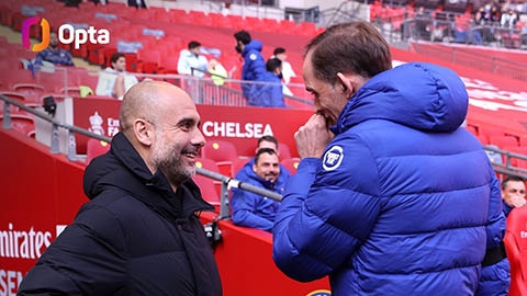 Lần thứ ba, chung kết Champions League toàn Anh