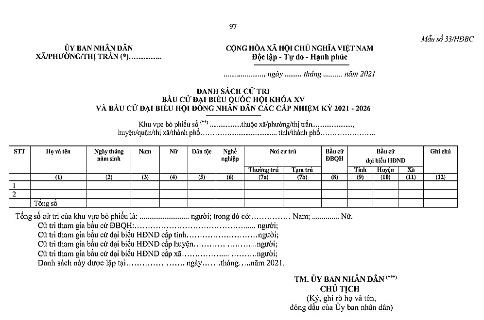 Lập danh sách cử tri đang cách ly y tế phòng chống dịch Covid-19