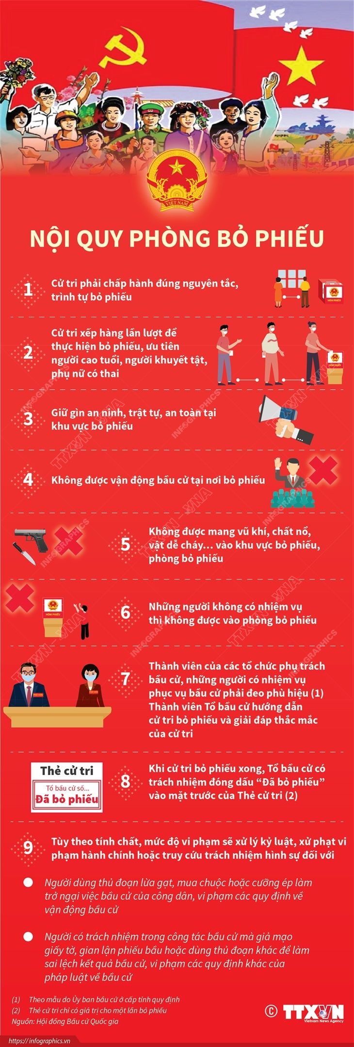 Nội quy phòng bỏ phiếu