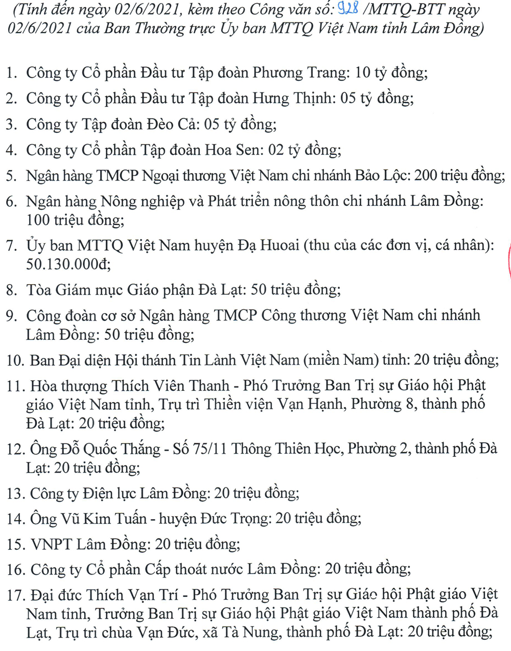 Danh sách tập thể, cá nhân đã đóng góp ủng hộ quỹ phòng, chống dịch bệnh Covid-19 tỉnh Lâm Đồng