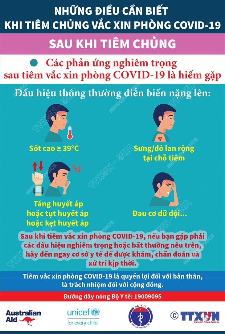 Phản ứng nghiêm trọng sau tiêm vaccine COVID-19 là hiếm gặp